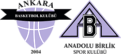 Ankara Basketbol Kulübü